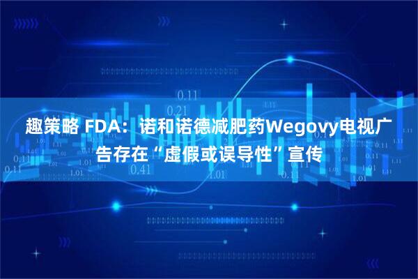 趣策略 FDA：诺和诺德减肥药Wegovy电视广告存在“虚假或误导性”宣传